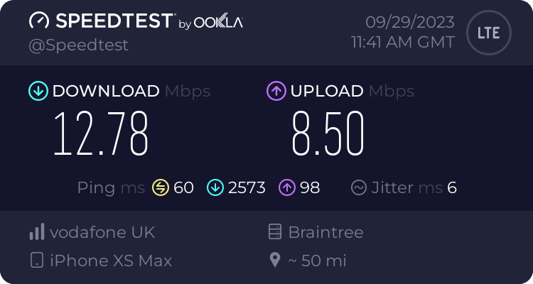 VOXI speed test london and uk